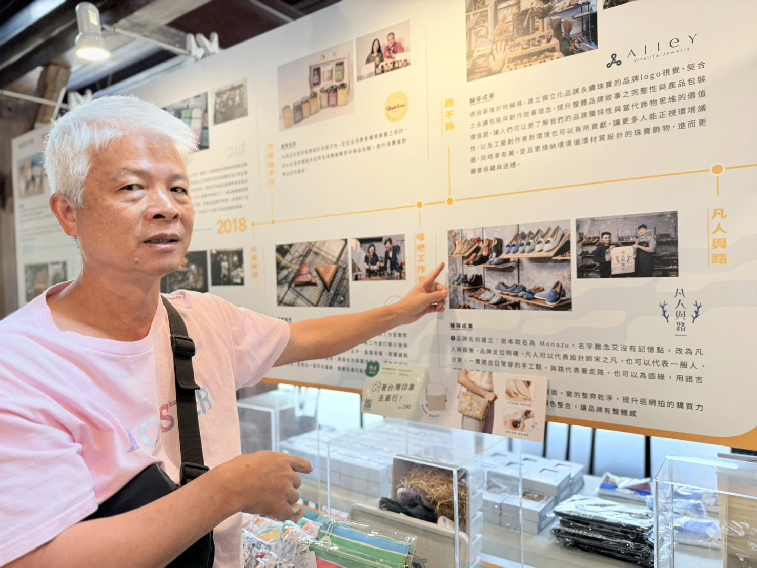 小太陽老師回首沙灣展區青創發展史盼能找回當年光榮感